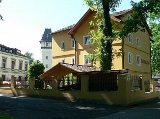 Pension MILTOM